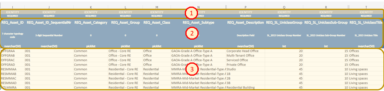 !Asset Requirements Datasheet Breakdown