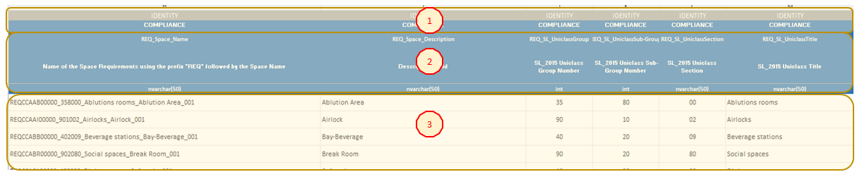 !Space Requirements Datasheet Breakdown